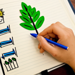 **Embracing Feedback for Growth**: Create an image that depicts a person reflecting on constructive criticism in a serene environment. Show them writing in a journal, with symbols of growth like plants or upward arrows in the background, representing personal development through feedback.